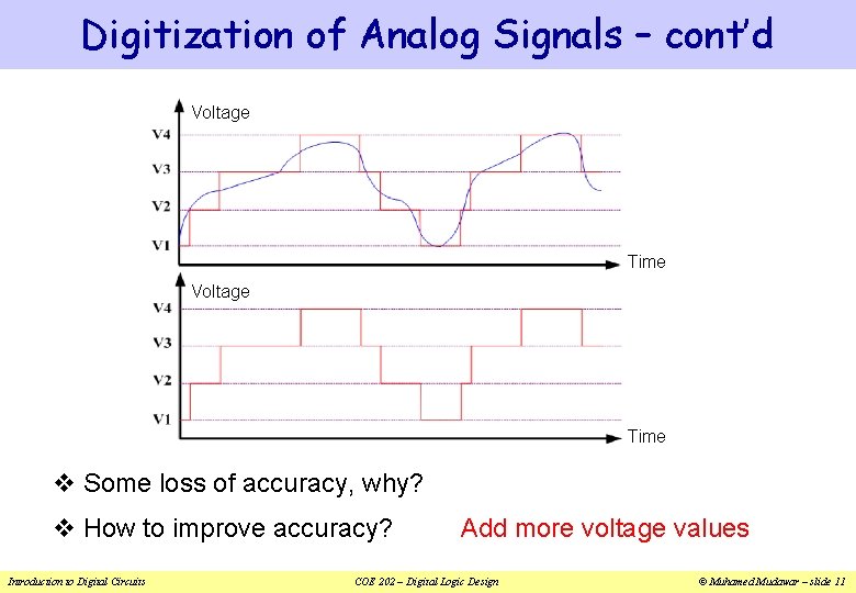 Digitization of Analog Signals – cont’d Voltage Time v Some loss of accuracy, why?