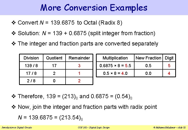 More Conversion Examples v Convert N = 139. 6875 to Octal (Radix 8) v