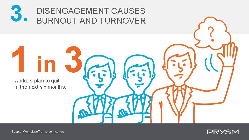 3. DISENGAGEMENT CAUSES BURNOUT AND TURNOVER 1 in 3 workers plan to quit in