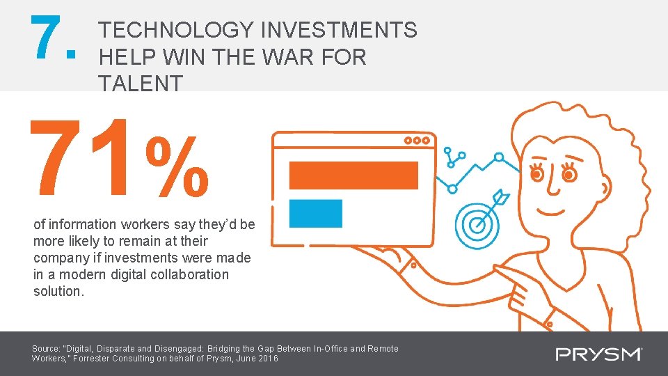 7. TECHNOLOGY INVESTMENTS HELP WIN THE WAR FOR TALENT 71% of information workers say