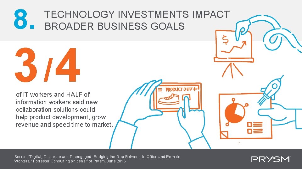 8. TECHNOLOGY INVESTMENTS IMPACT BROADER BUSINESS GOALS 3 /4 of IT workers and HALF