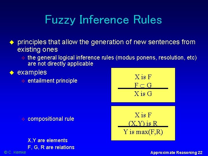 Fuzzy Inference Rules principles that allow the generation of new sentences from existing ones