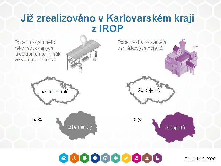 Již zrealizováno v Karlovarském kraji z IROP Počet nových nebo rekonstruovaných přestupních terminálů ve