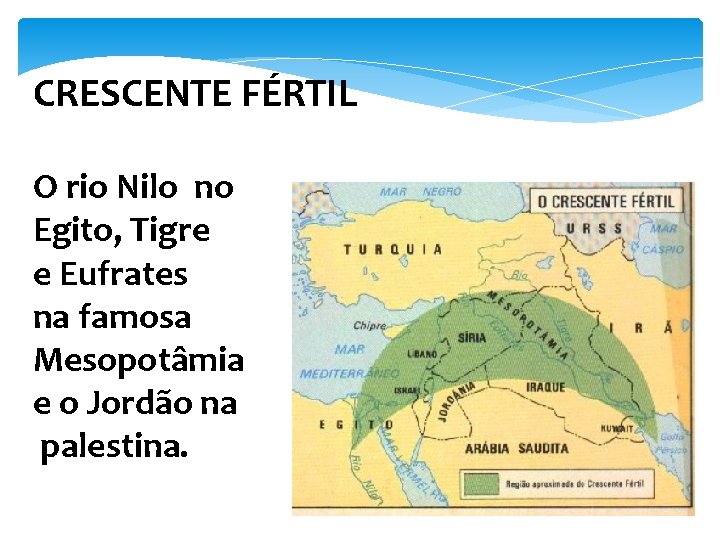 CRESCENTE FÉRTIL O rio Nilo no Egito, Tigre e Eufrates na famosa Mesopotâmia e