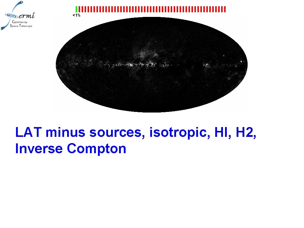<1% LAT minus sources, isotropic, HI, H 2, Inverse Compton 