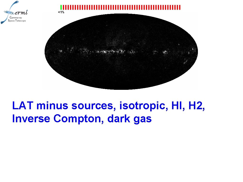 <1% LAT minus sources, isotropic, HI, H 2, Inverse Compton, dark gas 