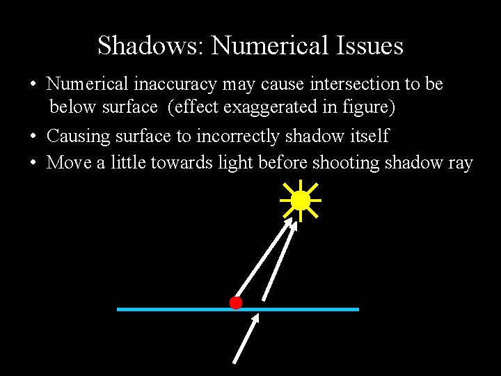 Shadows: Numerical Issues • Numerical inaccuracy may cause intersection to be below surface (effect