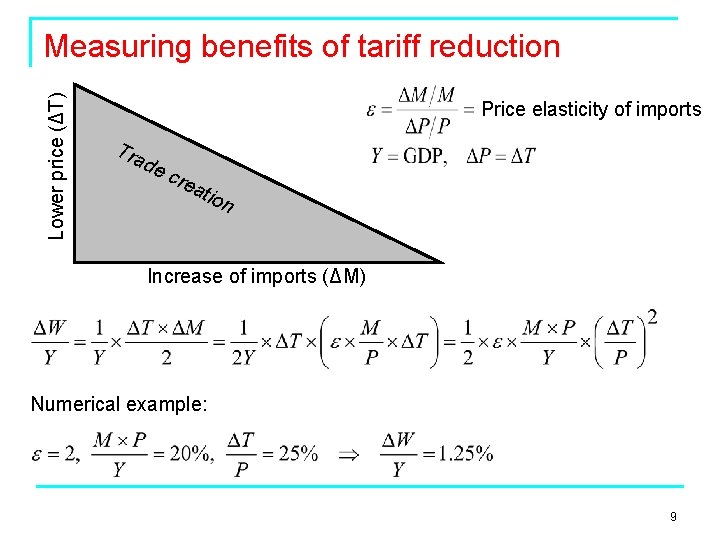 Lower price (ΔT) Measuring benefits of tariff reduction Price elasticity of imports Tra de