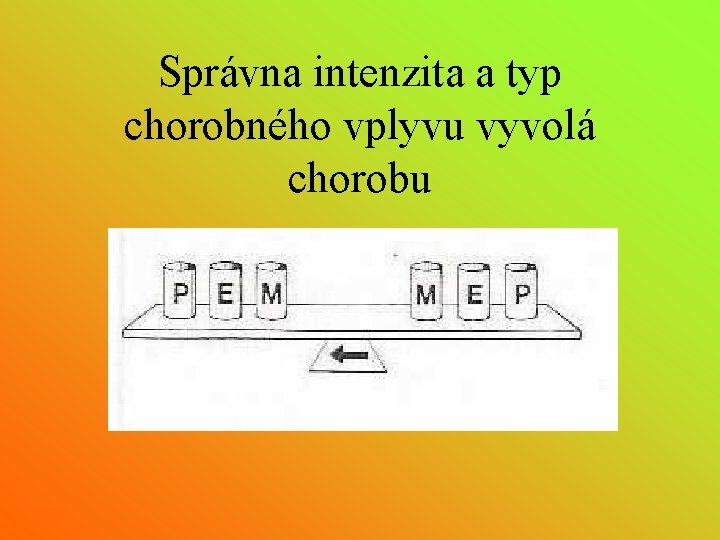 Správna intenzita a typ chorobného vplyvu vyvolá chorobu 