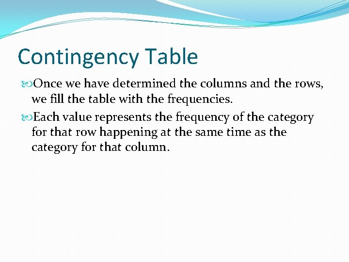 Contingency Table Once we have determined the columns and the rows, we fill the