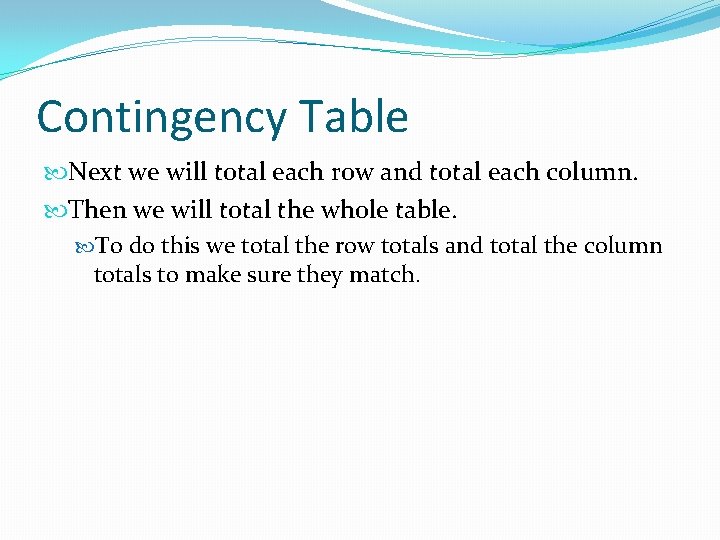 Contingency Table Next we will total each row and total each column. Then we