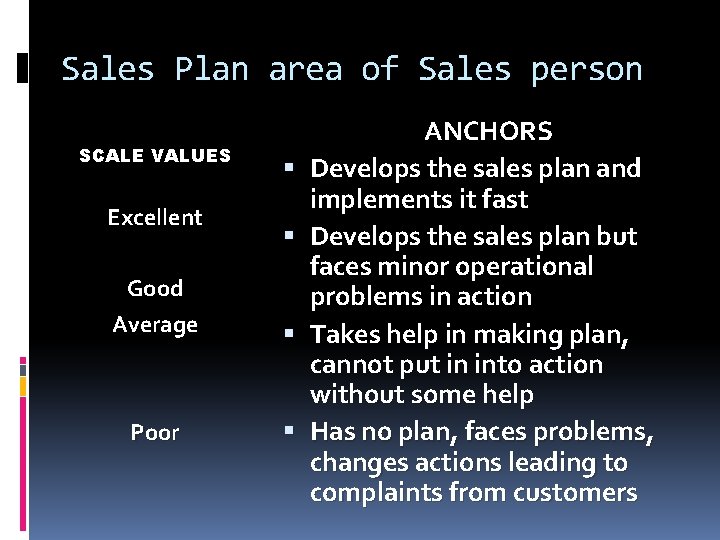 Sales Plan area of Sales person SCALE VALUES Excellent Good Average Poor ANCHORS Develops