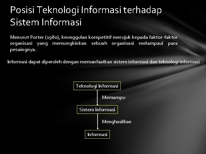 Posisi Teknologi Informasi terhadap Sistem Informasi Menurut Porter (1980), keunggulan kompetitif merujuk kepada faktor-faktor