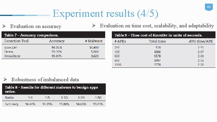 Experiment results (4/5) Ø Evaluation on accuracy Ø Robustness of imbalanced data 18 Ø