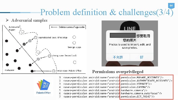 06 Problem definition & challenges(3/4) Ø Adversarial samples Permissions overprivileged 
