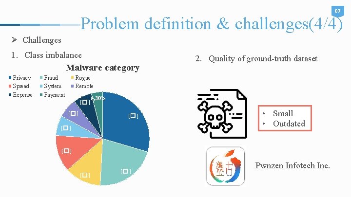 07 Problem definition & challenges(4/4) Ø Challenges 1. Class imbalance Malware category Privacy Spread