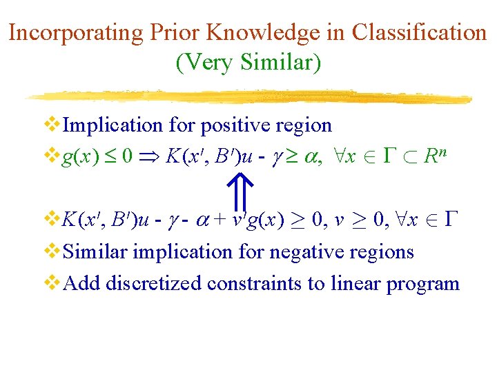 Incorporating Prior Knowledge in Classification (Very Similar) v. Implication for positive region vg(x) 0 Incorporating Prior Knowledge in Classification (Very Similar) v. Implication for positive region vg(x) 0