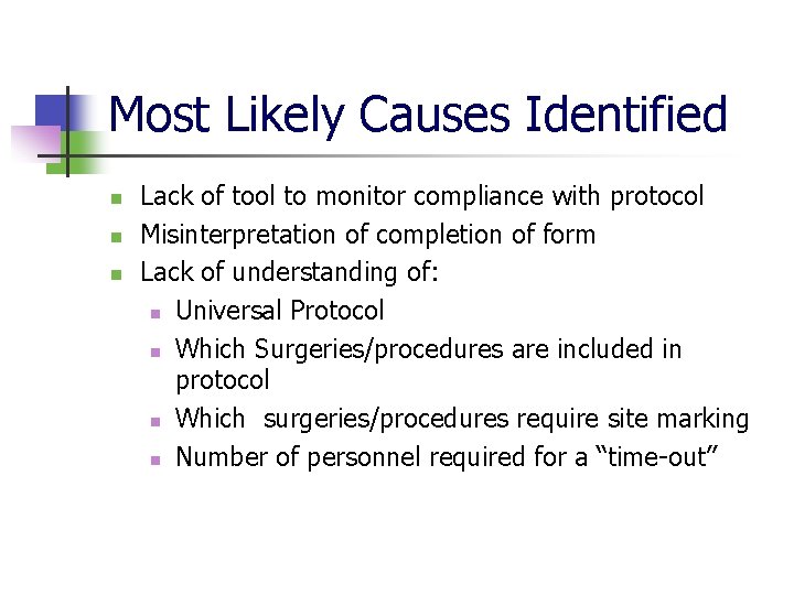 Most Likely Causes Identified n n n Lack of tool to monitor compliance with