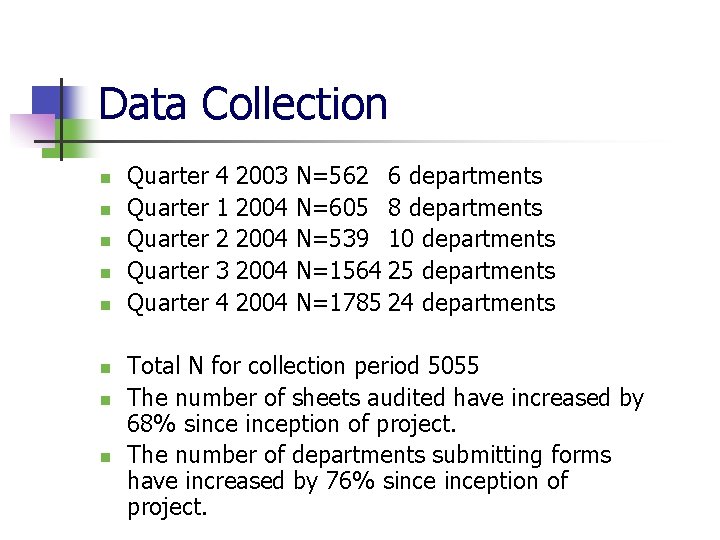 Data Collection n n n n Quarter Quarter 4 1 2 3 4 2003