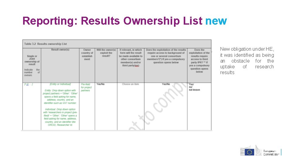 Reporting: Results Ownership List new New obligation under HE, it was identified as being