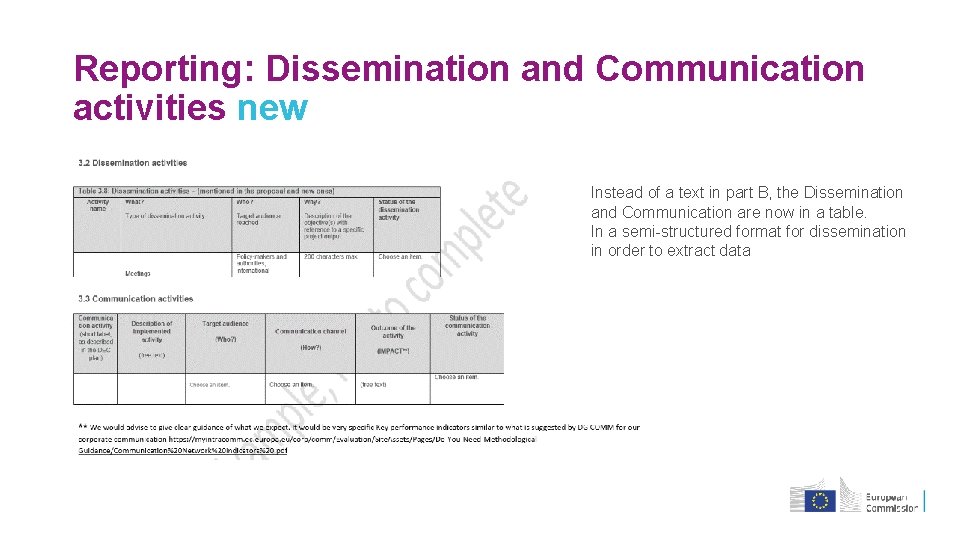 Reporting: Dissemination and Communication activities new Instead of a text in part B, the