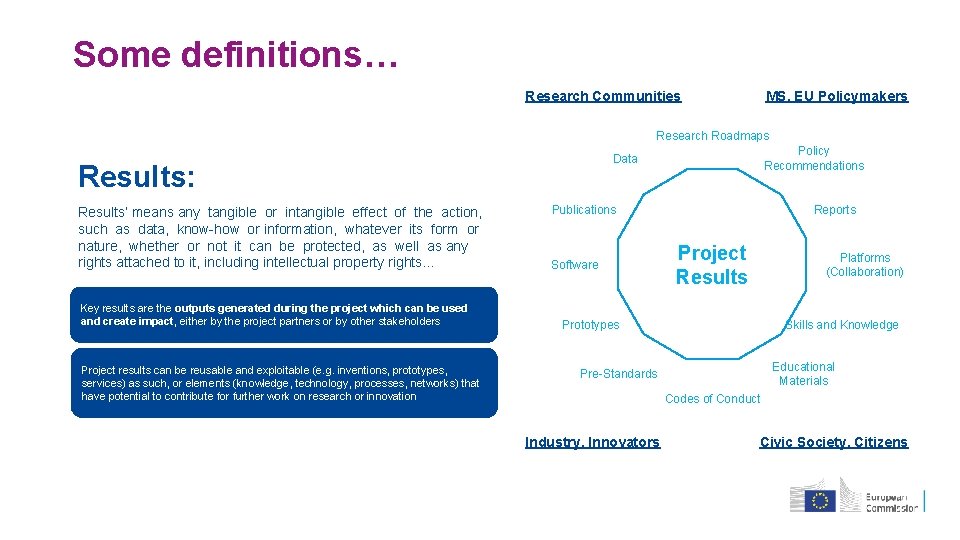 Some definitions… Research Communities MS, EU Policymakers Research Roadmaps Results: Results’ means any tangible