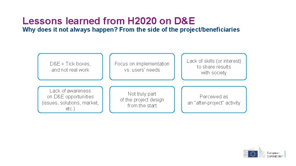Lessons learned from H 2020 on D&E Why does it not always happen? From