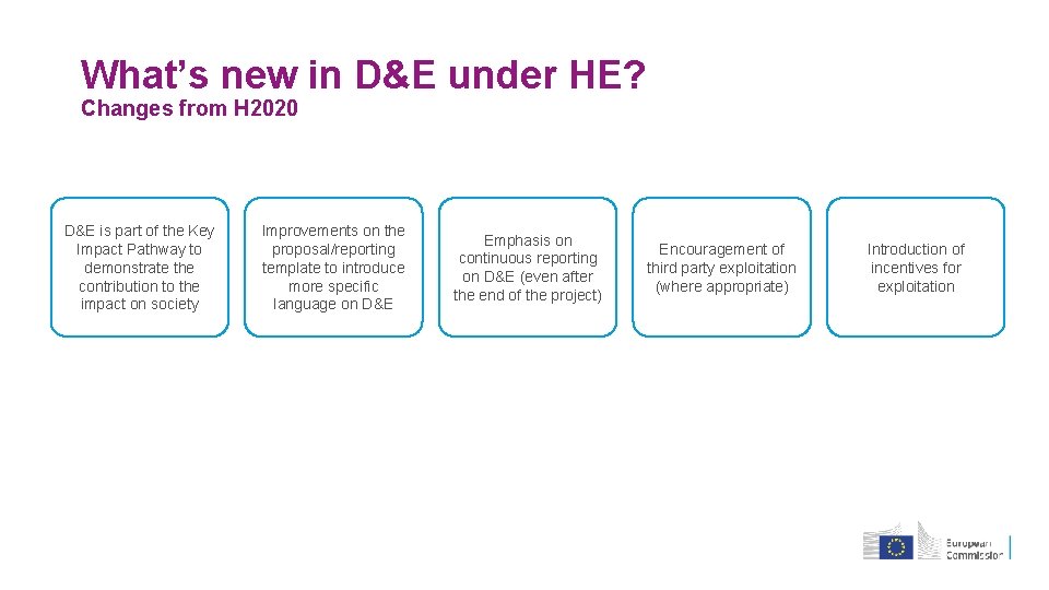 What’s new in D&E under HE? Changes from H 2020 D&E is part of