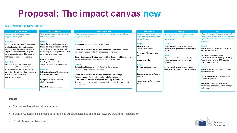 Proposal: The impact canvas new 