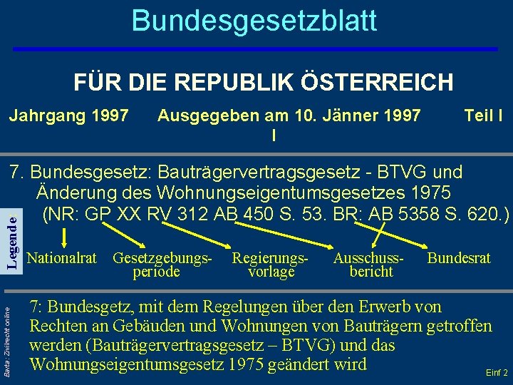 Bundesgesetzblatt FÜR DIE REPUBLIK ÖSTERREICH Jahrgang 1997 Ausgegeben am 10. Jänner 1997 I Teil