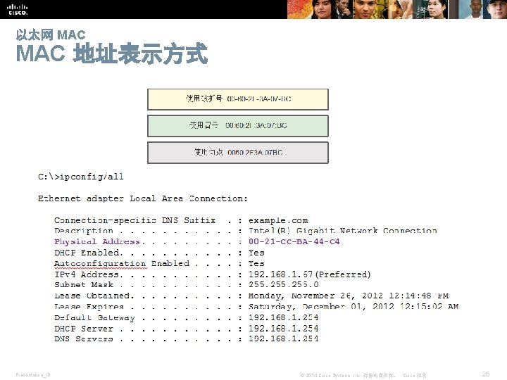 以太网 MAC 地址表示方式 Presentation_ID © 2014 Cisco Systems, Inc. 保留所有权利。 Cisco 机密 25 