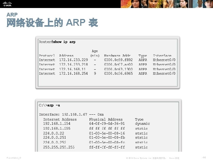 ARP 网络设备上的 ARP 表 Presentation_ID © 2014 Cisco Systems, Inc. 保留所有权利。 Cisco 机密 44