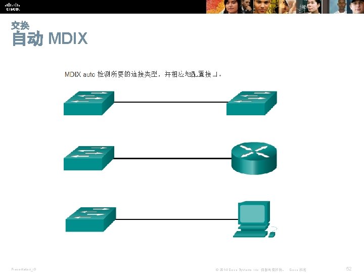 交换 自动 MDIX Presentation_ID © 2014 Cisco Systems, Inc. 保留所有权利。 Cisco 机密 52 