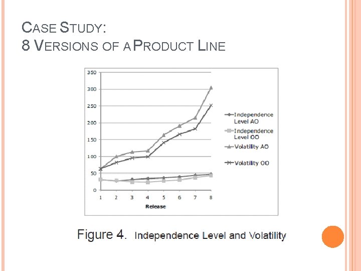 CASE STUDY: 8 VERSIONS OF A PRODUCT LINE CASE STUDY: 8 VERSIONS OF A PRODUCT LINE