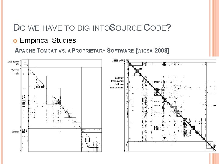DO WE HAVE TO DIG INTOSOURCE CODE? Empirical Studies APACHE TOMCAT VS. A PROPRIETARY DO WE HAVE TO DIG INTOSOURCE CODE? Empirical Studies APACHE TOMCAT VS. A PROPRIETARY