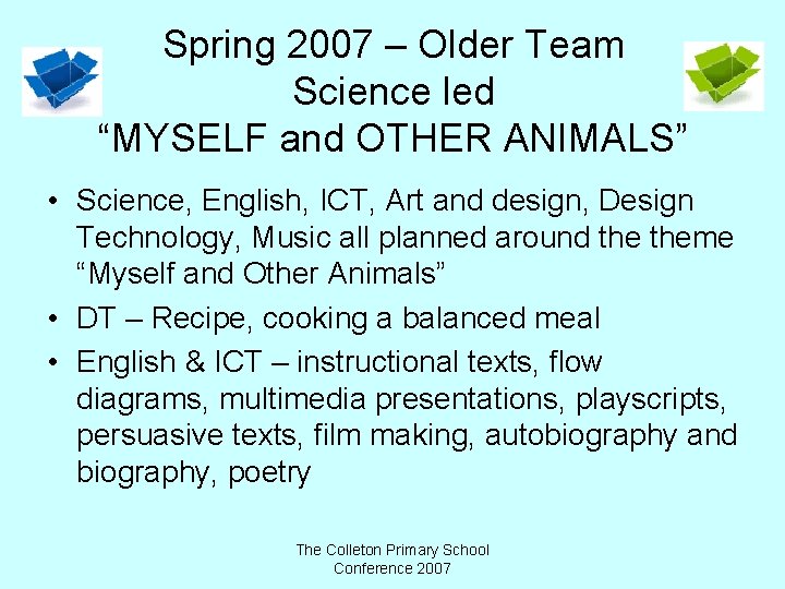 Spring 2007 – Older Team Science led “MYSELF and OTHER ANIMALS” • Science, English,