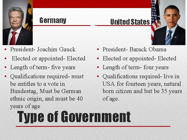 Germany • • President- Joachim Gauck Elected or appointed- Elected Length of term- five