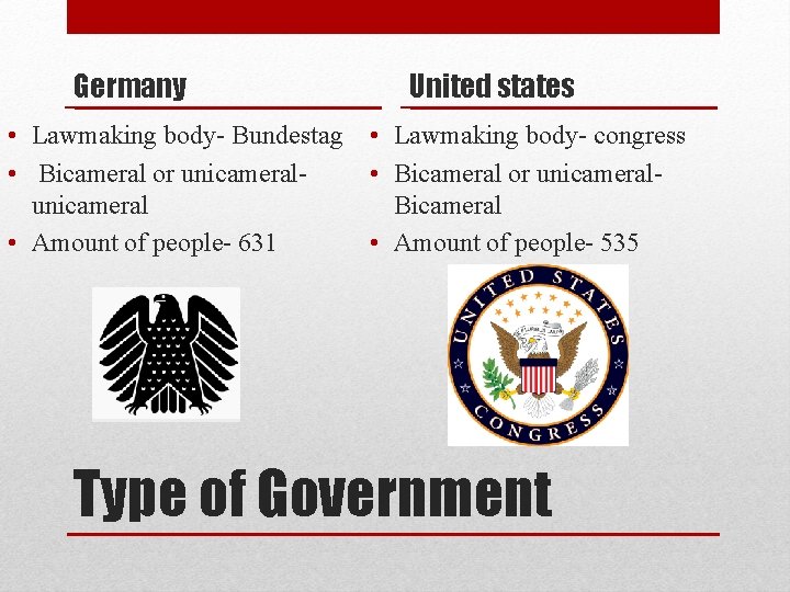 Germany • Lawmaking body- Bundestag • Bicameral or unicameral • Amount of people- 631