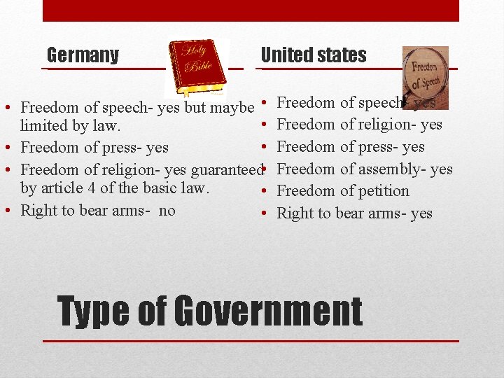 Germany United states • Freedom of speech- yes but maybe • • limited by