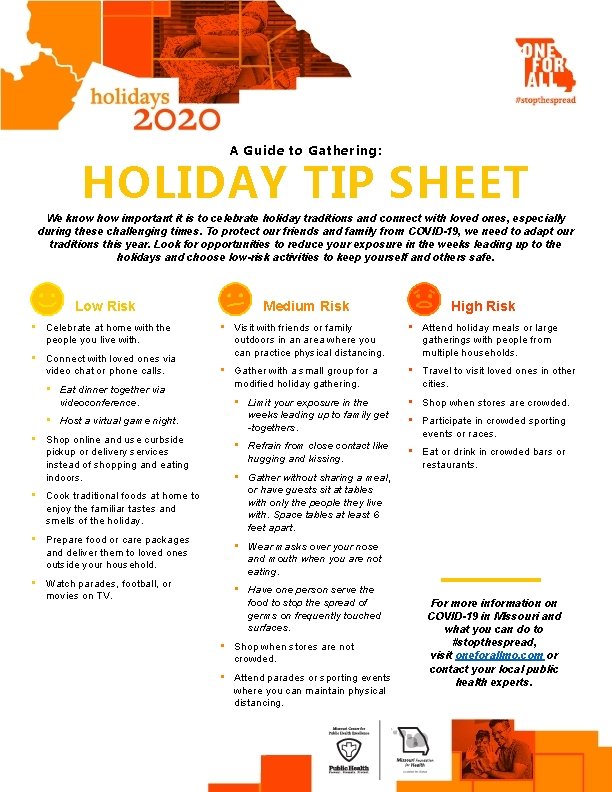 A Guide to Gathering: HOLIDAY TIP SHEET We know how important it is to