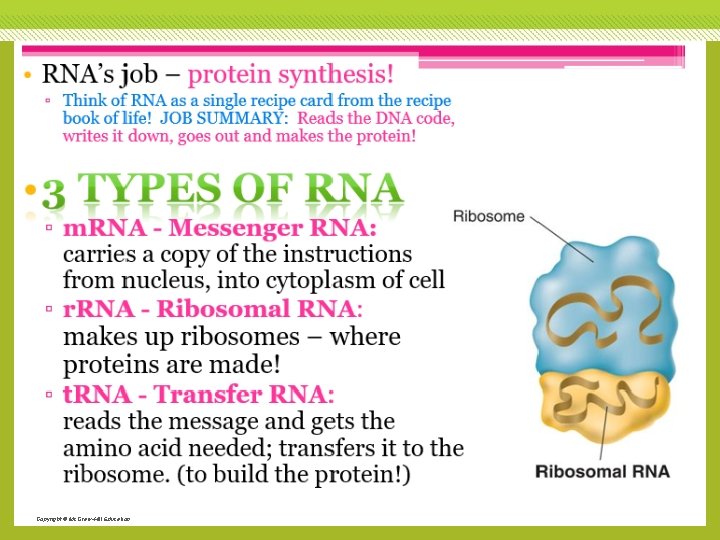 Copyright © Mc. Graw-Hill Education 