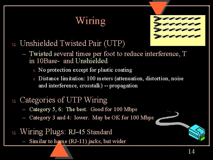 Wiring u Unshielded Twisted Pair (UTP) – Twisted several times per foot to reduce