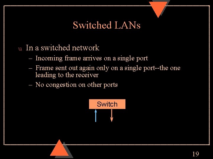 Switched LANs u In a switched network – Incoming frame arrives on a single