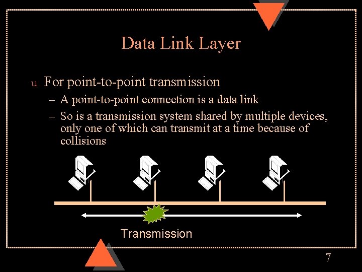 Data Link Layer u For point-to-point transmission – A point-to-point connection is a data
