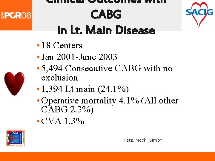 Clinical Outcomes with CABG in Lt. Main Disease • 18 Centers • Jan 2001