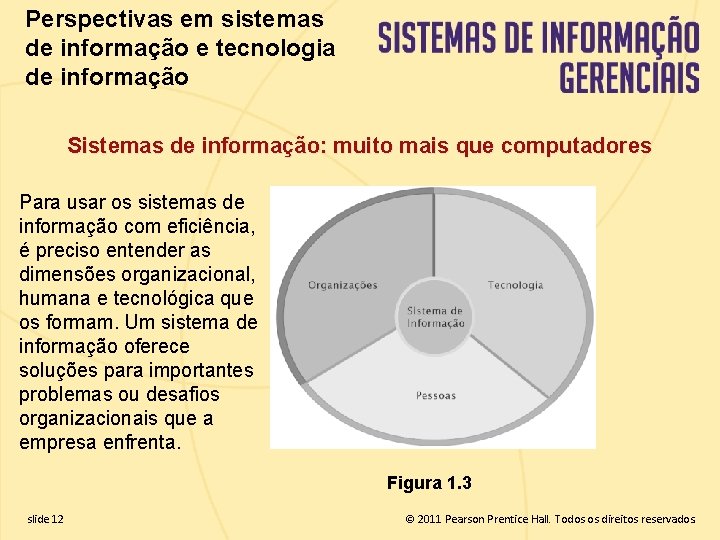 Perspectivas em sistemas de informação e tecnologia de informação Sistemas de informação: muito mais