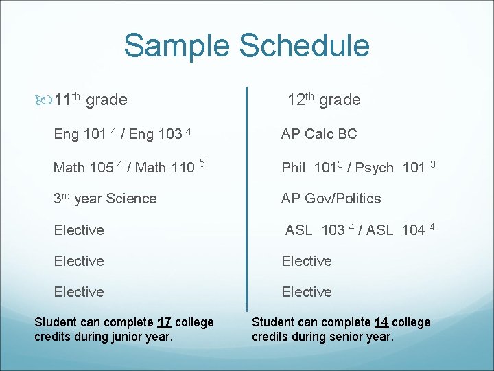 Sample Schedule 11 th grade 12 th grade Eng 101 4 / Eng 103