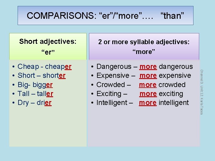 COMPARISONS: “er”/“more”…. “than” Short adjectives: “er” Cheap - cheaper Short – shorter Big- bigger