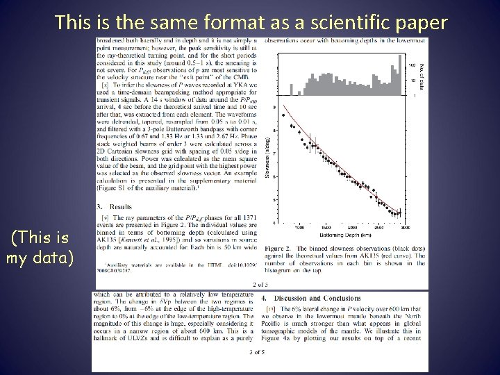 This is the same format as a scientific paper (This is my data) 