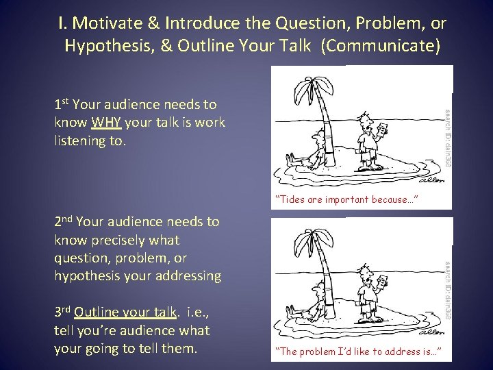 I. Motivate & Introduce the Question, Problem, or Hypothesis, & Outline Your Talk (Communicate)